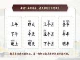 【新教材-核心素養(yǎng)】統(tǒng)編版語文一上 《語文園地四》課件+音視頻素材
