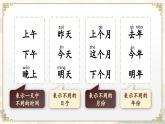 【新教材-核心素養(yǎng)】統(tǒng)編版語文一上 《語文園地四》課件+音視頻素材