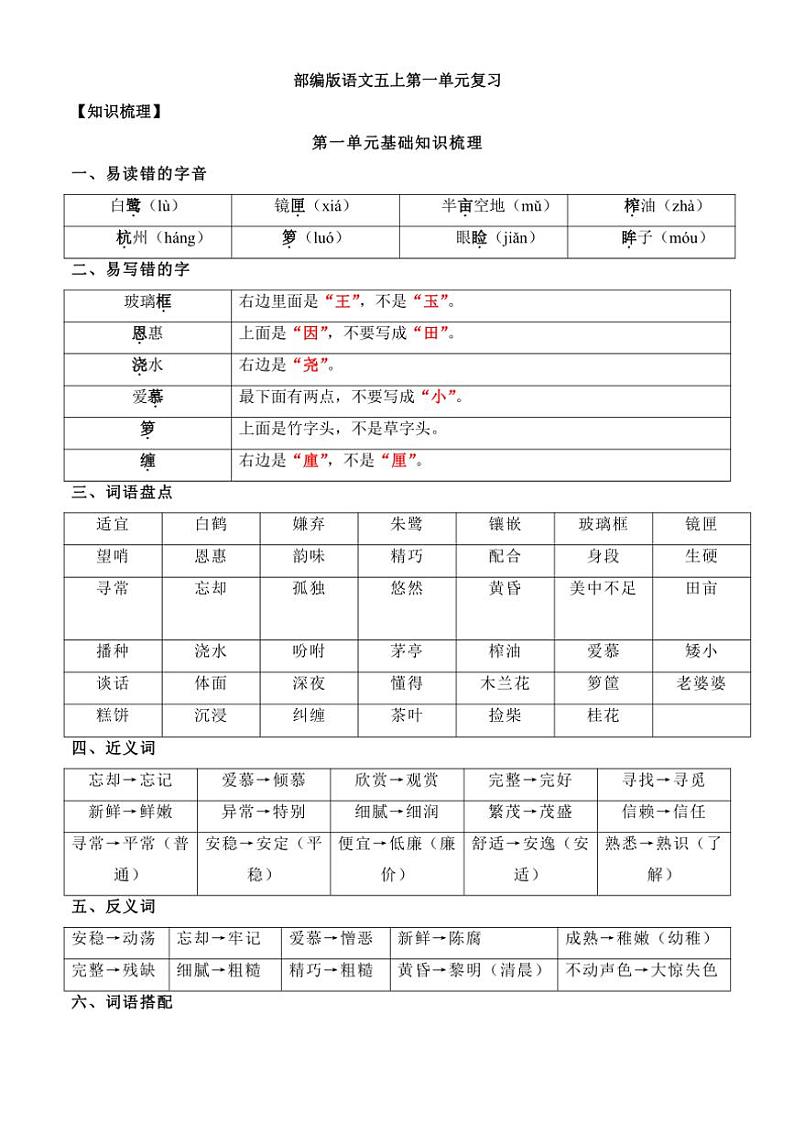 统编版五年级语文上册第一单元知识点梳理 素材01