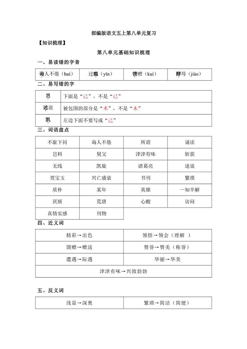 统编版五年级语文上册第八单元知识点梳理 素材01