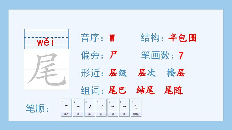 统编版（2024）五年级语文上册17.松鼠生字课件第7页