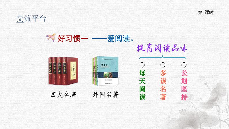 统编版语文六年级下册5单元《语文园地五》课件1课时+教案+字体08