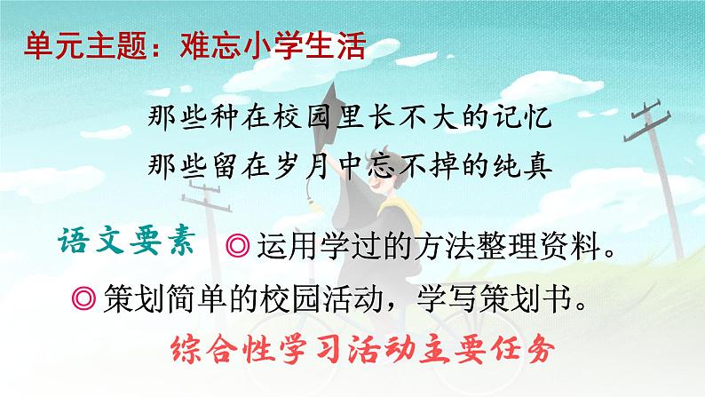 统编版语文六年级下册6单元《依依惜别—感悟依依惜别之情》课件（1课时）+教案+字体02