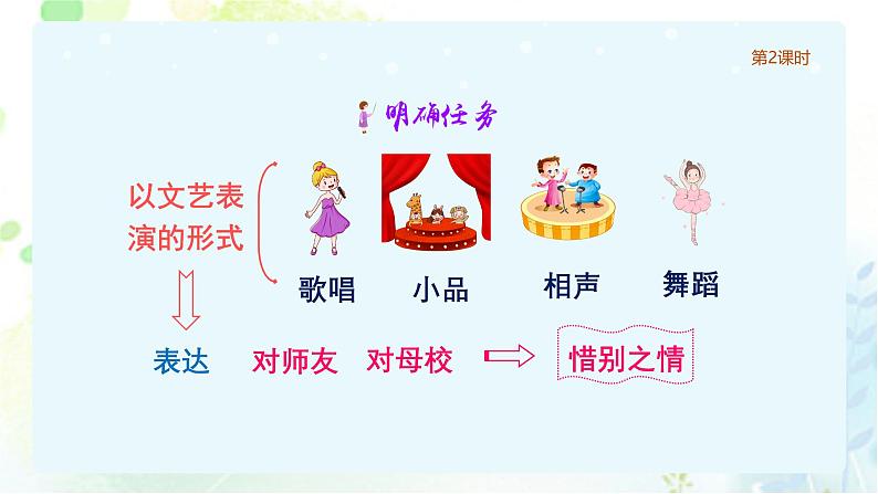 依依惜别——举办毕业联欢会（2课时）第4页