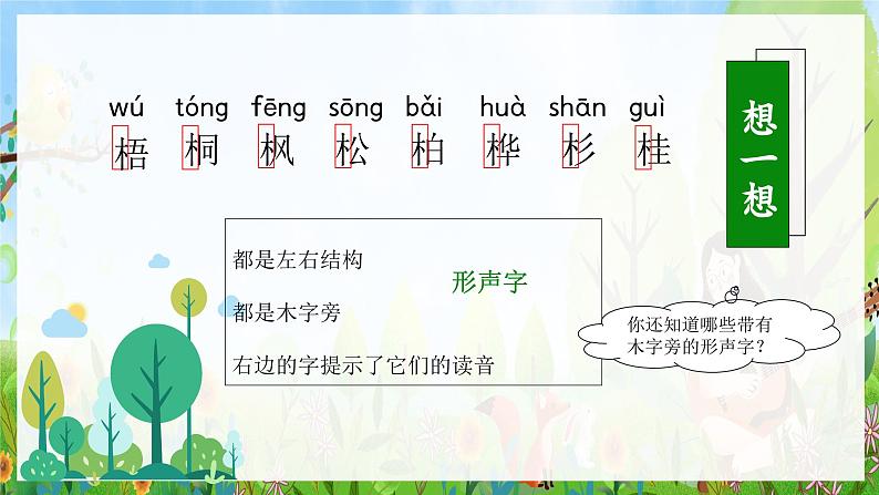 识字2《树之歌》（教学课件）第4页