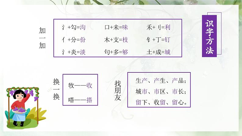 【任务型】11《葡萄沟》课件+教案+学习任务单+分层作业+朗读05