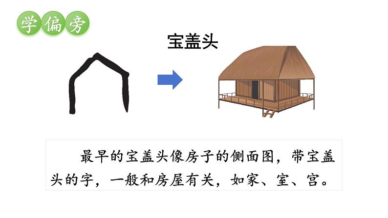 阅读 3《  雪地里的小画家 》 -2024-2025学年一年级语文上册同步精品课件（统编版）第7页