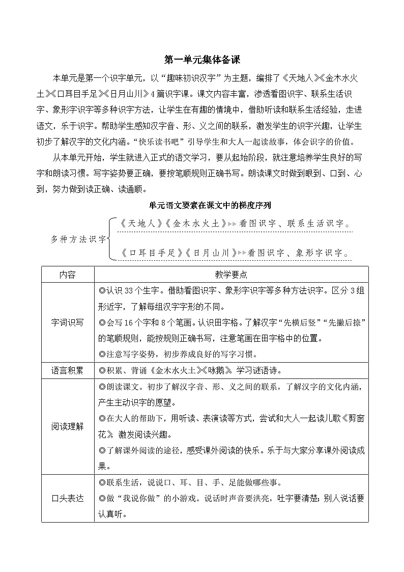 统编版2024（秋）语文一上 识字1《天地人》课件+教案+音视频素材01