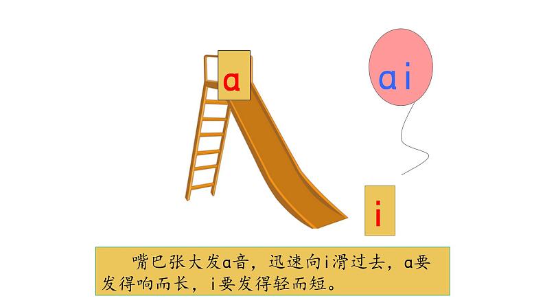 《ai ei ui》名师精品课件第5页