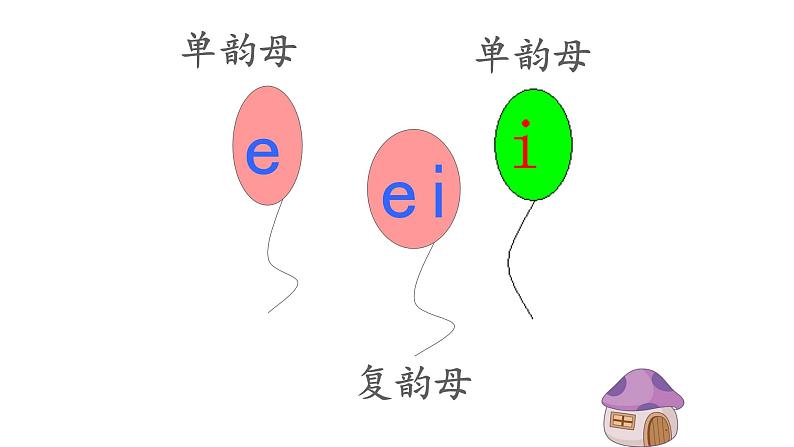 《ai ei ui》名师精品课件第7页