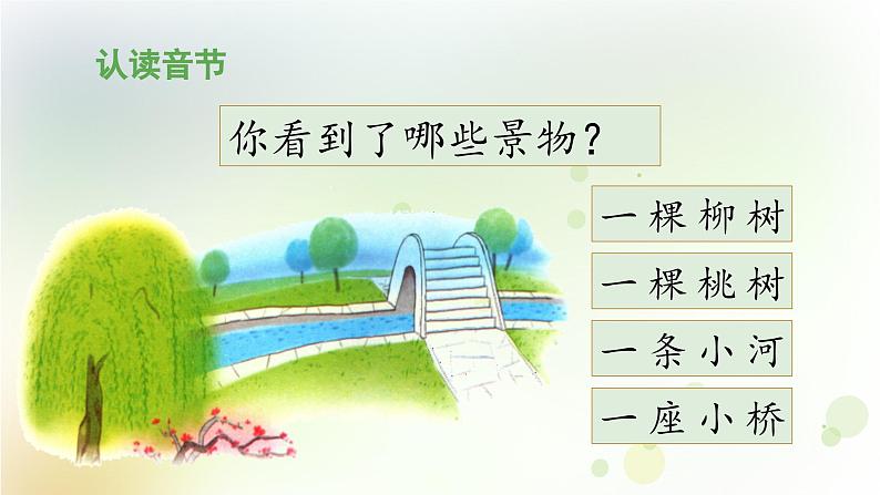 《ao ou iu》教学课件（第二课时）05