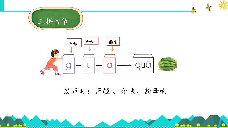 《g k h》教学课件第6页