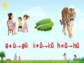《g k h》精品课件（第二课时）