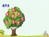 《g k h》优质课件（第一课时）