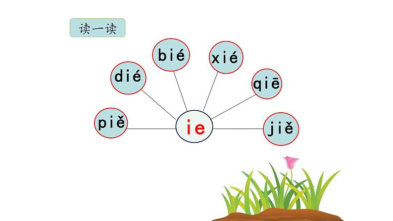 《ie üe er》名师课件04