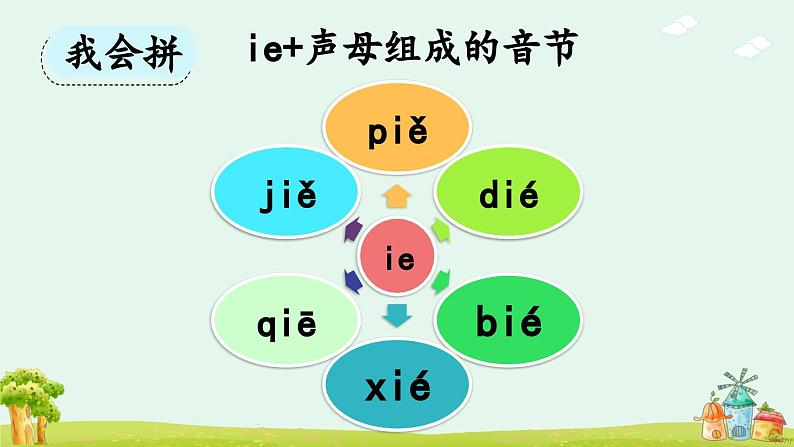 《ie üe er》优质课件（第二课时）03