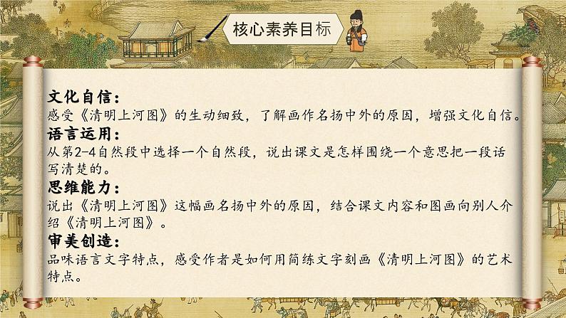 【核心素养-任务型】12《一幅名扬中外的画》课件+教案+音视频素材+课文朗读02