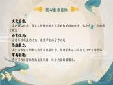 【任务群】部编版语文四上 《习作二：我的家人》课件+教案+音视频素材+课文朗读