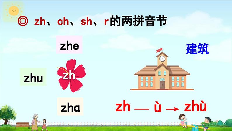 《zh ch sh r》精品课件（第二课时）02