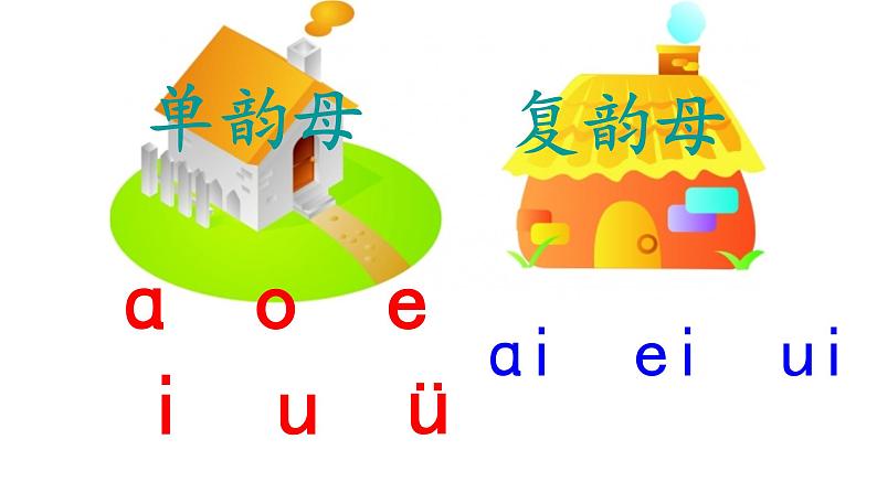 【省优】《ao ou iu》公开课课件第3页