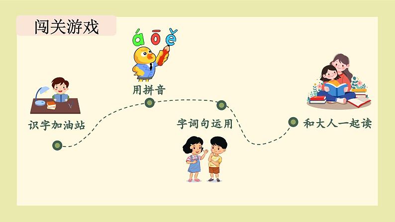 一上《语文园地二》教学课件（第一课时）第1页