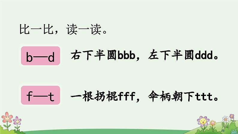 一上《语文园地二》优质课件（第二课时）第2页