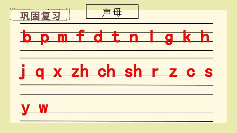 一上《语文园地三》精品课件（第二课时）第3页