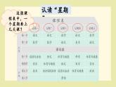 一上《语文园地三》精品课件（第一课时）