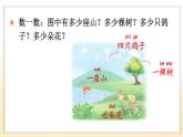 一上《语文园地三》名师课件（第二课时）