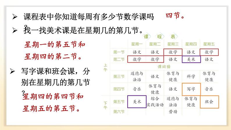 一上《语文园地三》名师课件（第一课时）08