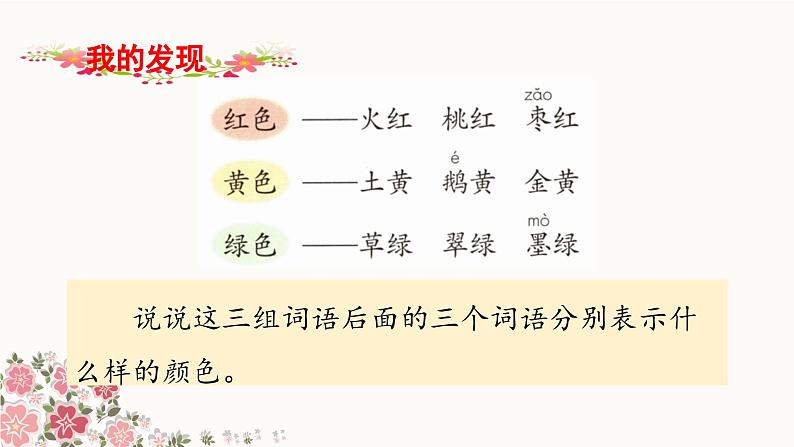 二上《语文园地四》教学课件（第二课时）04