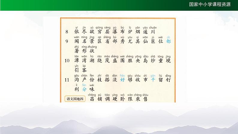 【北京】二上语文《第四单元复习课》名师课件第4页