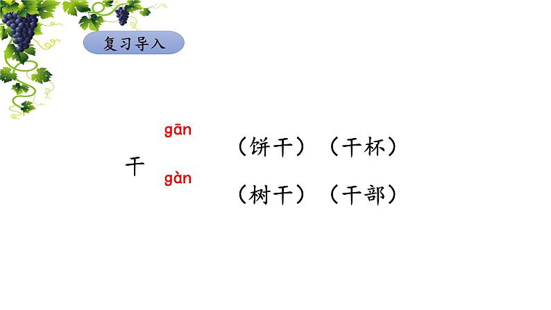 《葡萄沟》名师课件（第二课时）第4页