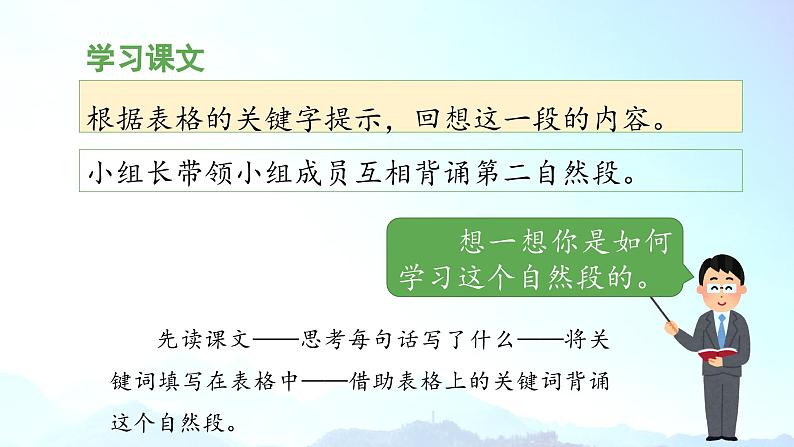 《日月潭》教学课件（第二课时）第6页