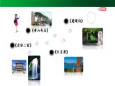 【北京】《黄山奇石》名师课件（第一课时）