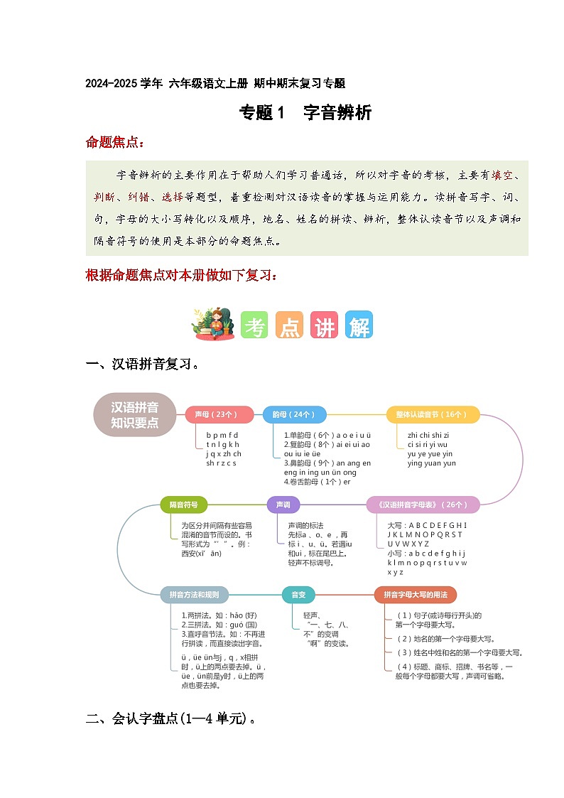 专题 01字音辨析（专项训练）-2024-2025学年六年级语文上学期期中复习讲练测（统编版）01