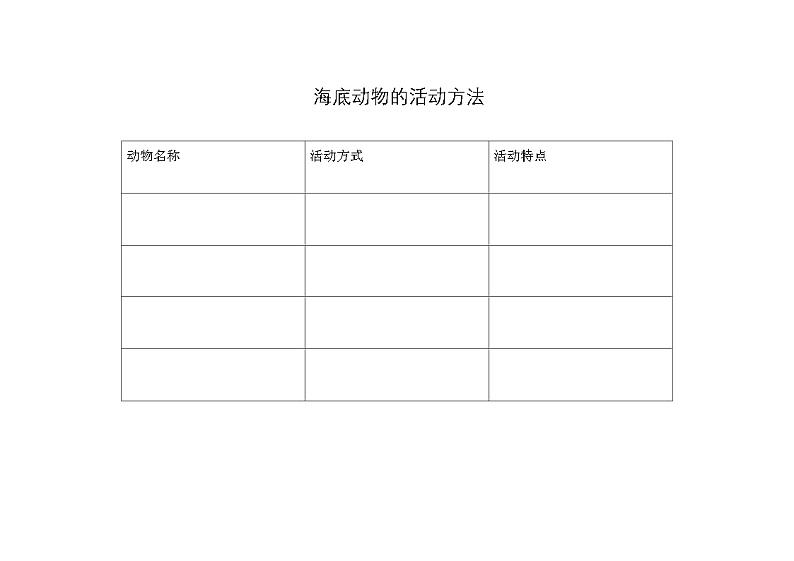 三年级下册第七单元《海底世界》学习单第1页