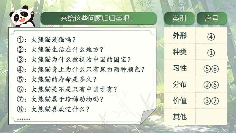 【核心素养-任务型】统编版语文三下《习作：国宝大熊猫》课件+教案+音视频素材+课文朗读07