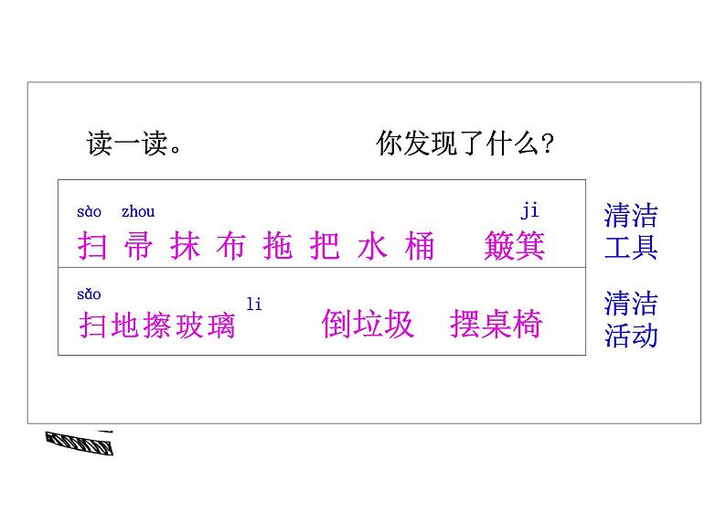 部编人教版二年级语文下册《语文园地七》优质课件第4页