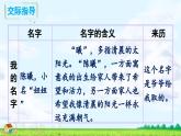 《口语交际：名字里的故事》精品课件