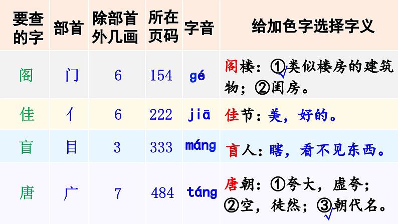 三上《语文园地四》精品课件（第二课时）第8页