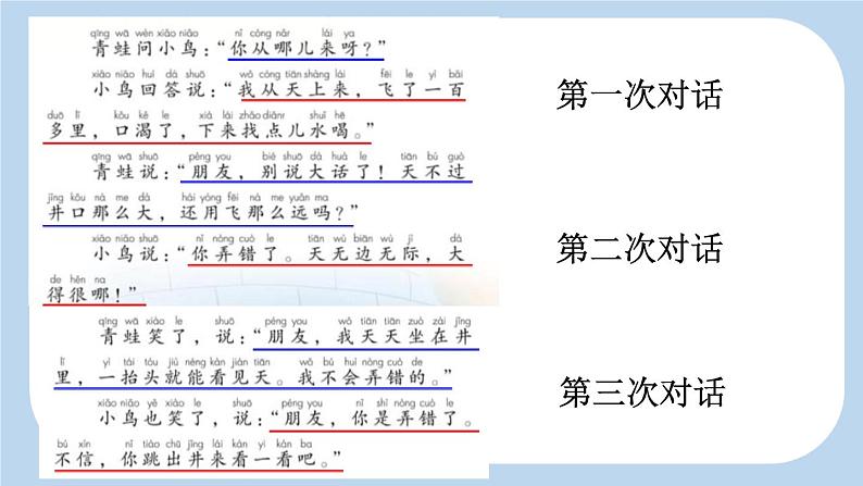 统编版（2024）二年级语文上册12坐井观天第2课时课件2第3页