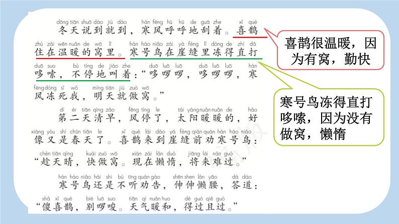 统编版（2024）二年级语文上册13寒号鸟第2课时课件2第8页