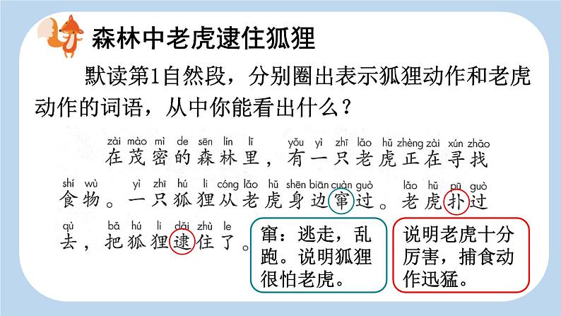 统编版（2024）二年级语文上册狐假虎威第2课时课件2第3页
