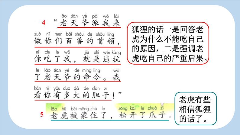 统编版（2024）二年级语文上册狐假虎威第2课时课件2第5页