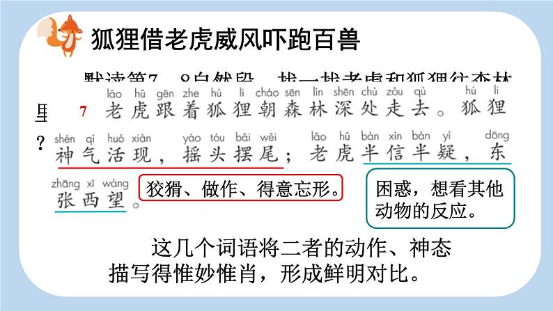 统编版（2024）二年级语文上册狐假虎威第2课时课件2第8页