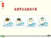《口语交际：爱护眼睛，保护视力》精品课件