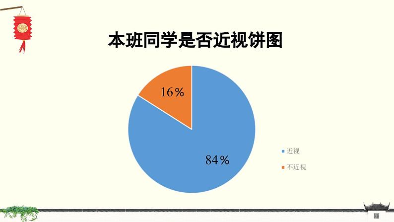 《口语交际：爱护眼睛，保护视力》精品课件第8页