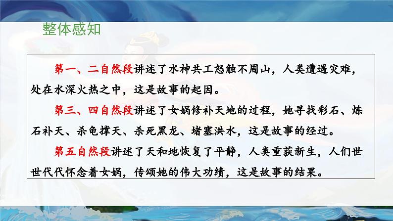 《女娲补天》教学课件第7页