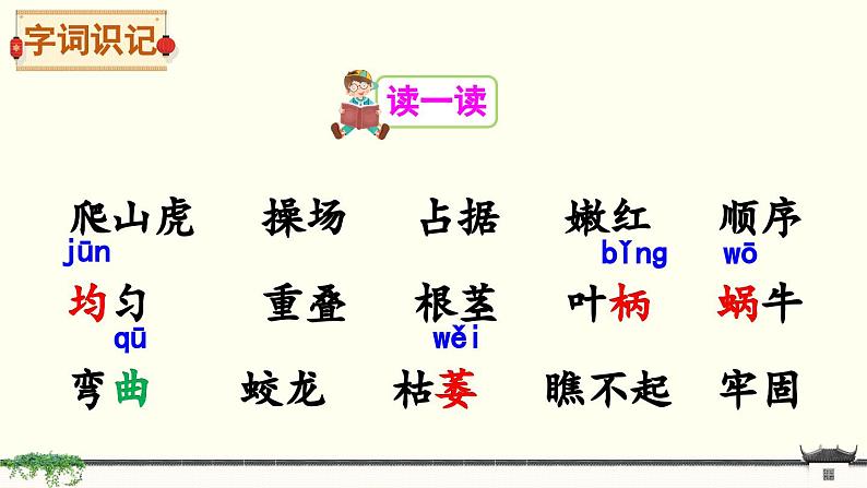 《爬山虎的脚》精品课件（第一课时）1第6页